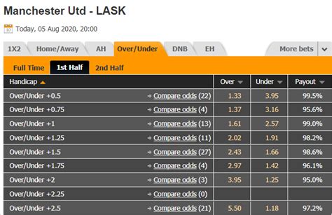 first half over 0.5|First Half Predictions .